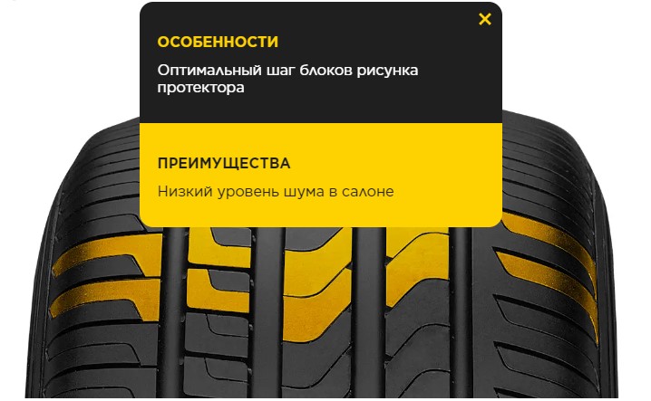 Оптимальный шаг блоков рисунка протектора